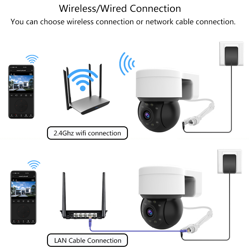 Kamera CCTV nirkabel tahan air - Smart Home Camera Ezviz ulasan dan harga