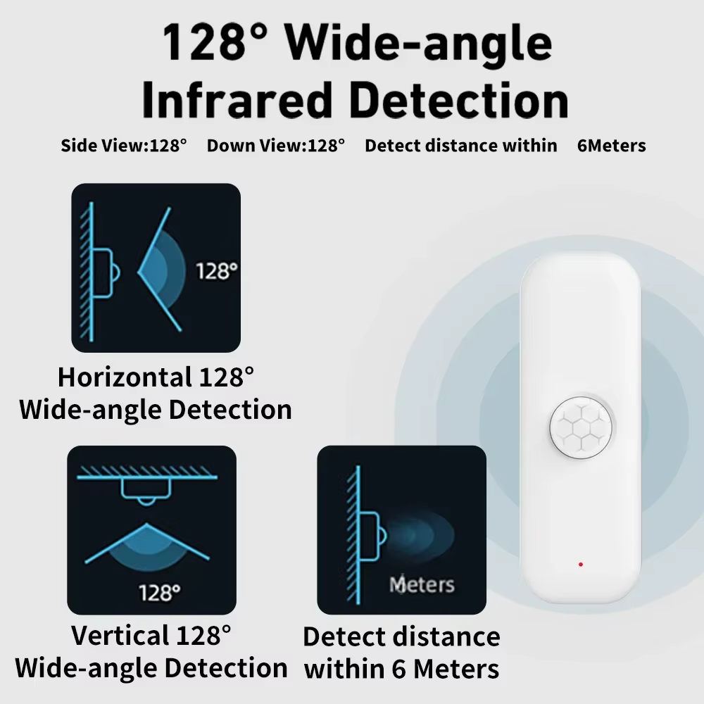 Tuya WiFI PIR Sensor Gerak Tub - Smart Home Wiser ulasan dan harga