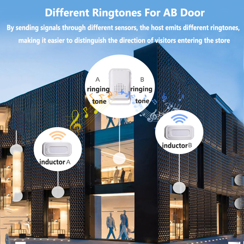 Bel pintu Selamat Datang nirka - Wireless Door Sensor ulasan dan harga