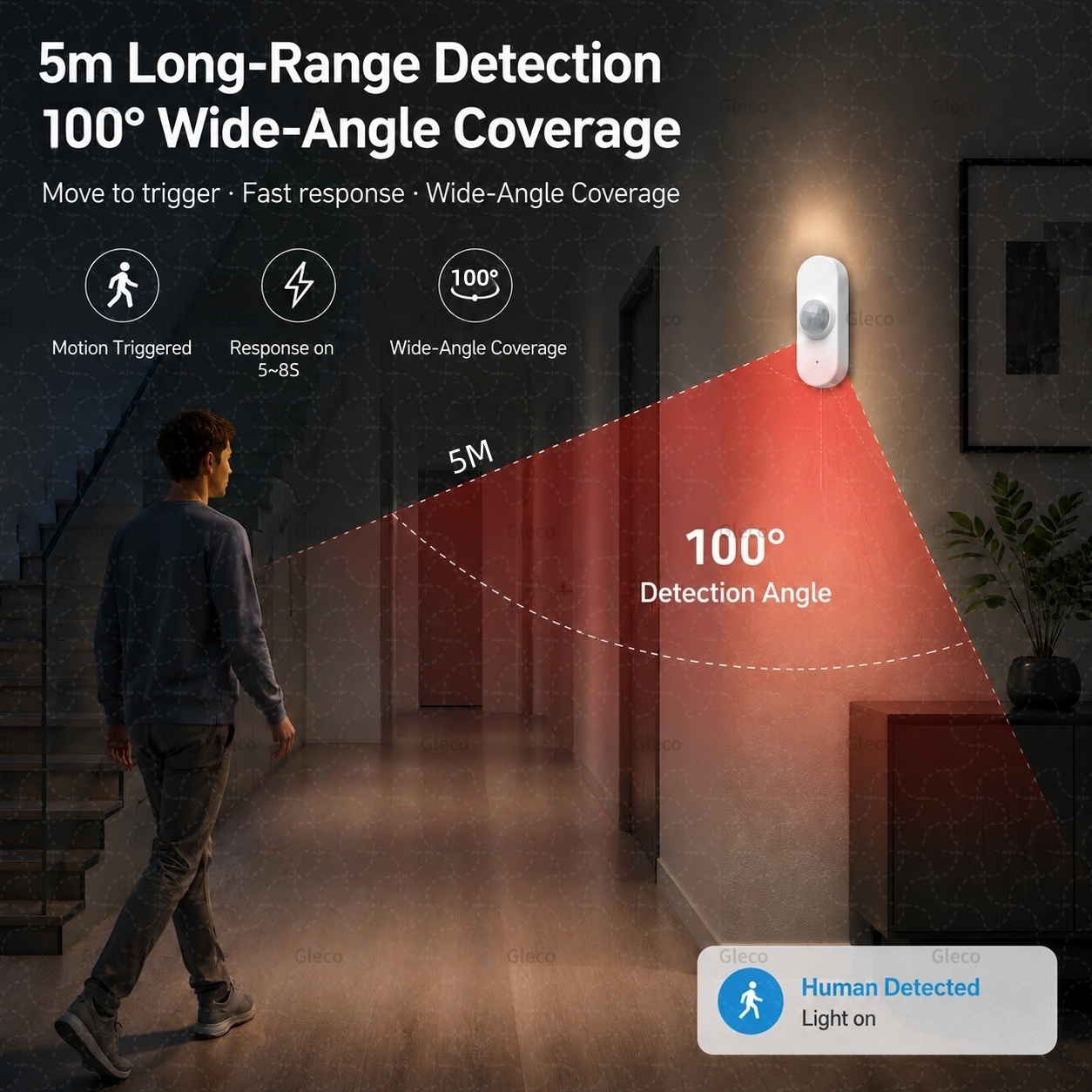 Smart Life Wifi PIR Sensor Ger - Smart Home Wiser ulasan dan harga